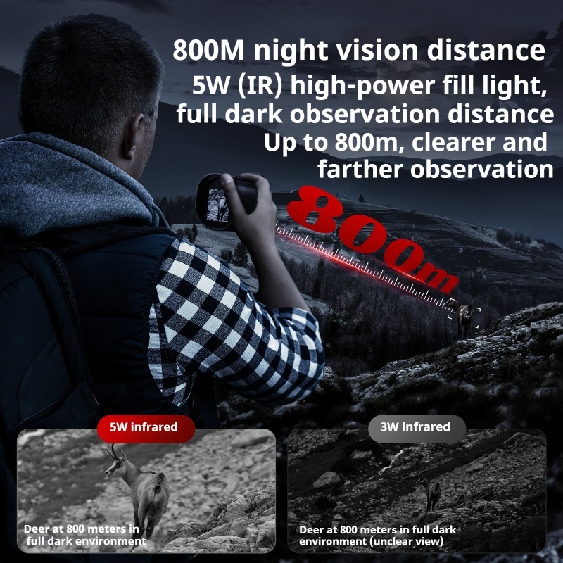 Visions nocturnes de chasse lo - Hunting And Outdoor Supplies avis et prix